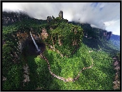 Wodospad, Góry, Las
